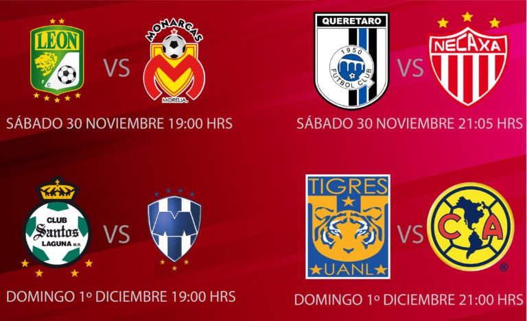 28 11 19 tabla vuelta Liguilla Apertura 2019